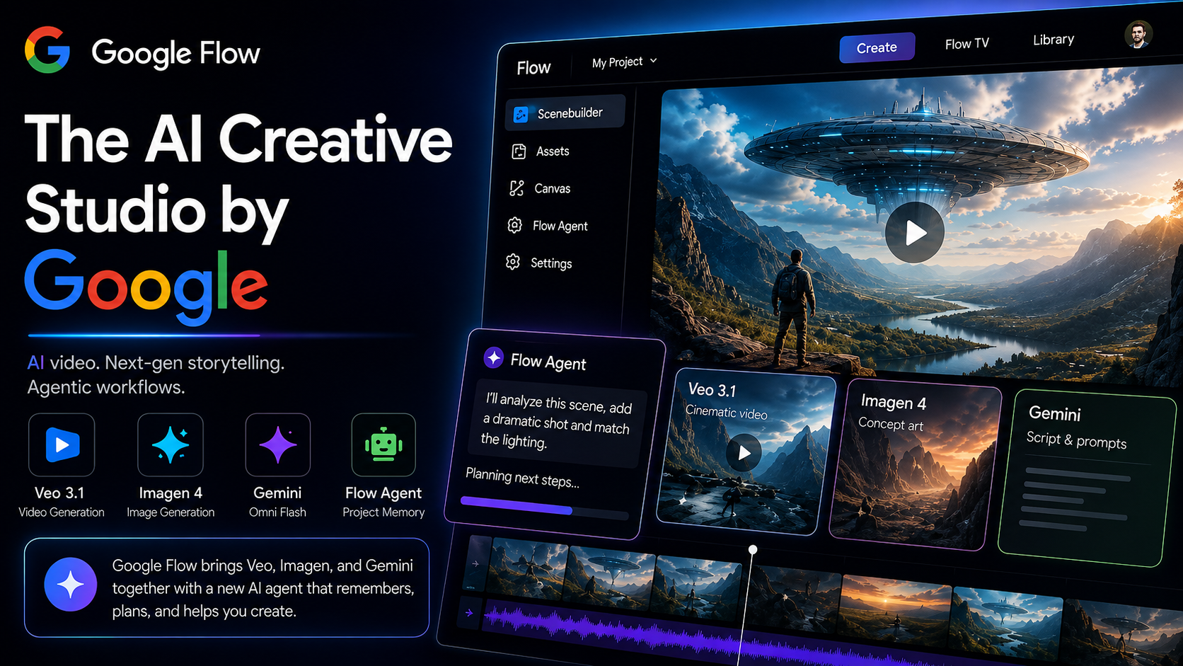 Google Flow AI creative studio for AI video generation
